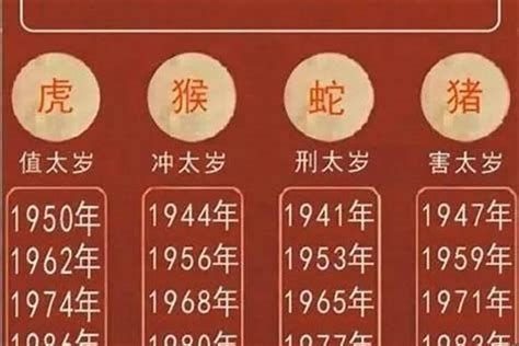 蛇年年份|属蛇的生肖是什么年份 蛇年是哪一年有哪些